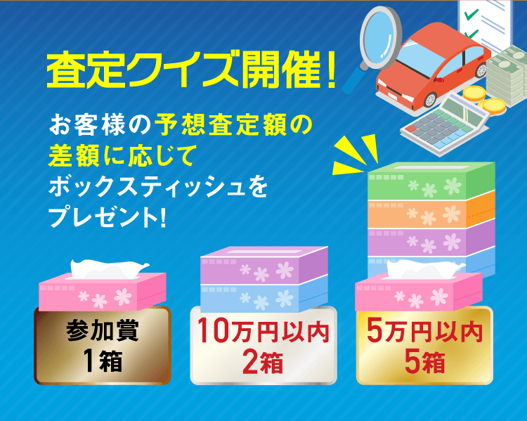 査定クイズ開催!
